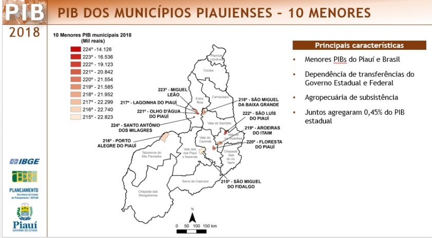 Municípios com o menor PIB do Piauí